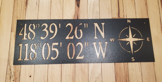 Coordinates Sign